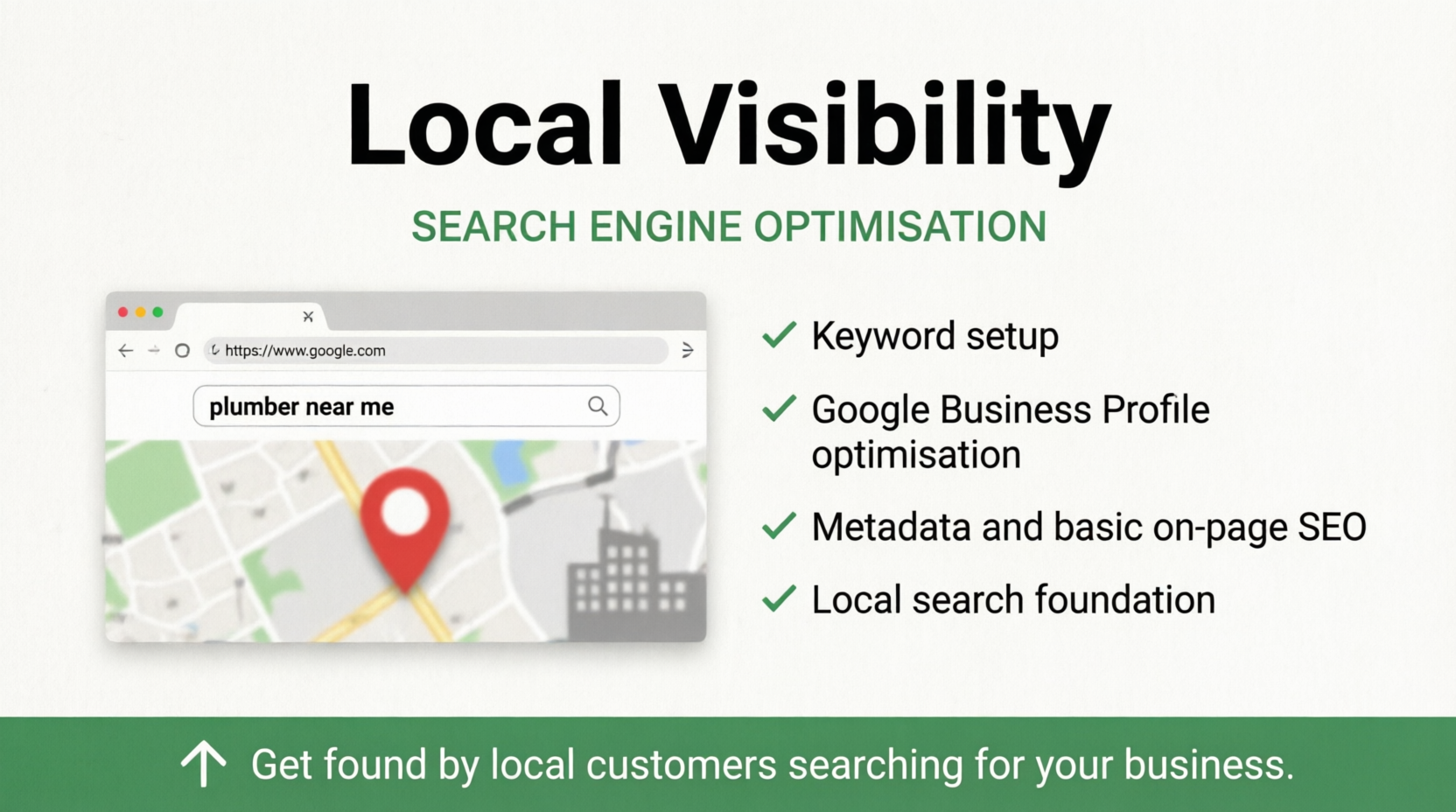 Local Visibility package